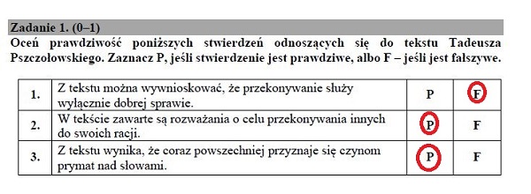 Matura z polskiego 2020 - ODPOWIEDZI I ROZWIZANIA