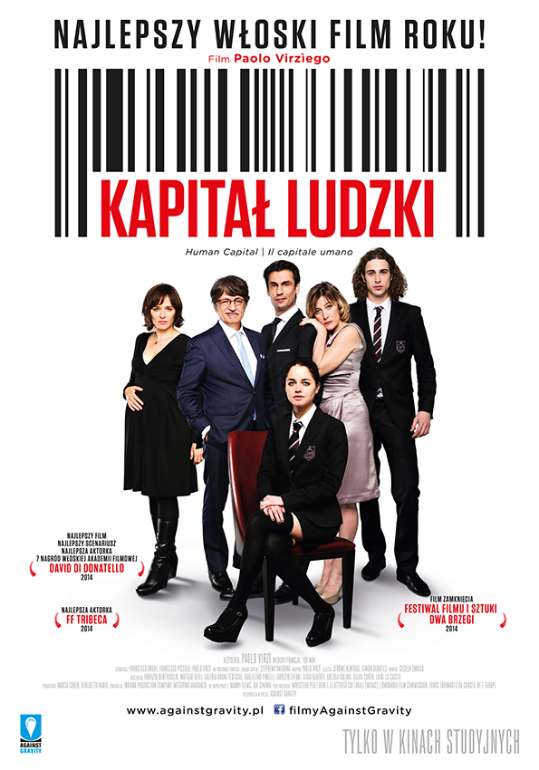 Kapitał ludzki - polski plakat