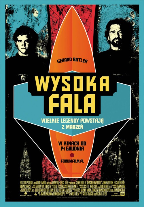Wysoka fala - polski plakat