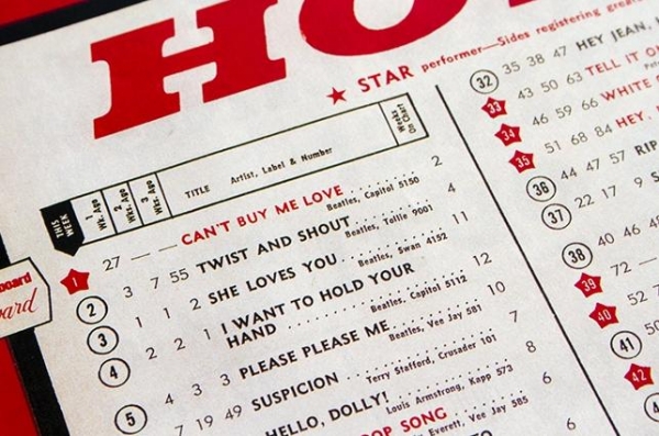 The Beatles zdobyło pięć pierwszych miejsc na liście Billboard Hot 100