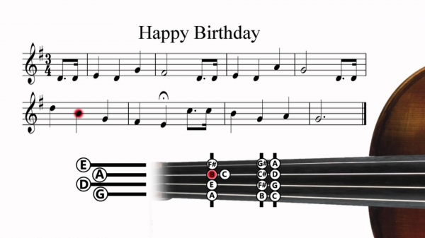 Happy Birthday to utwór urodzinowy, który chroniony jest prawem autorskim