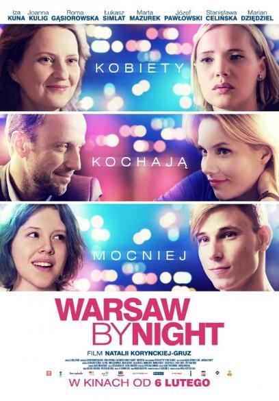 Pokaz filmu i dyskusja z twórcami - „Warsaw by Night”