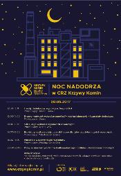 Noc Muzew 2017: Noc Nadodrza
