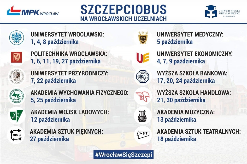 Szczepienia studentów - Szczepciobus we Wrocławiu