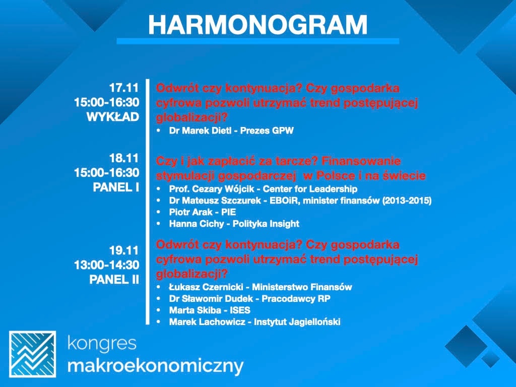Harmonogram Kongresu Makroekonomicznego 2020