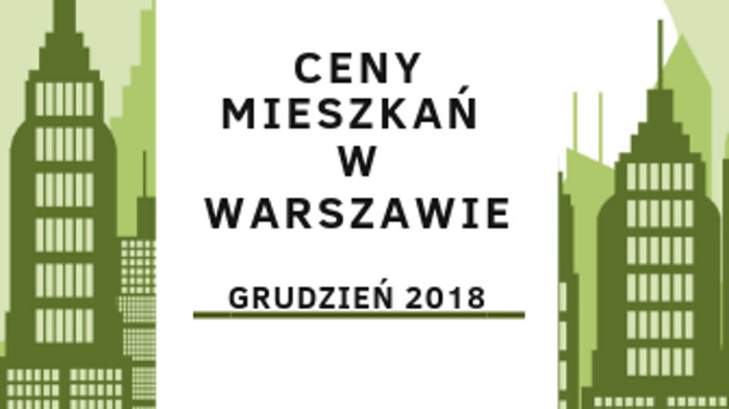 Ceny mieszkań w Warszawie