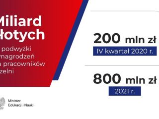 Rząd przeznaczy miliard złotych na podwyżki dla pracowników szkół wyższych do końca 2021 r. - Podwyżki, nauczyciele akademiccy, pensja 2021, 1 mld zł, Ministerstwo Nauki i Szkolnictwa Wyższego