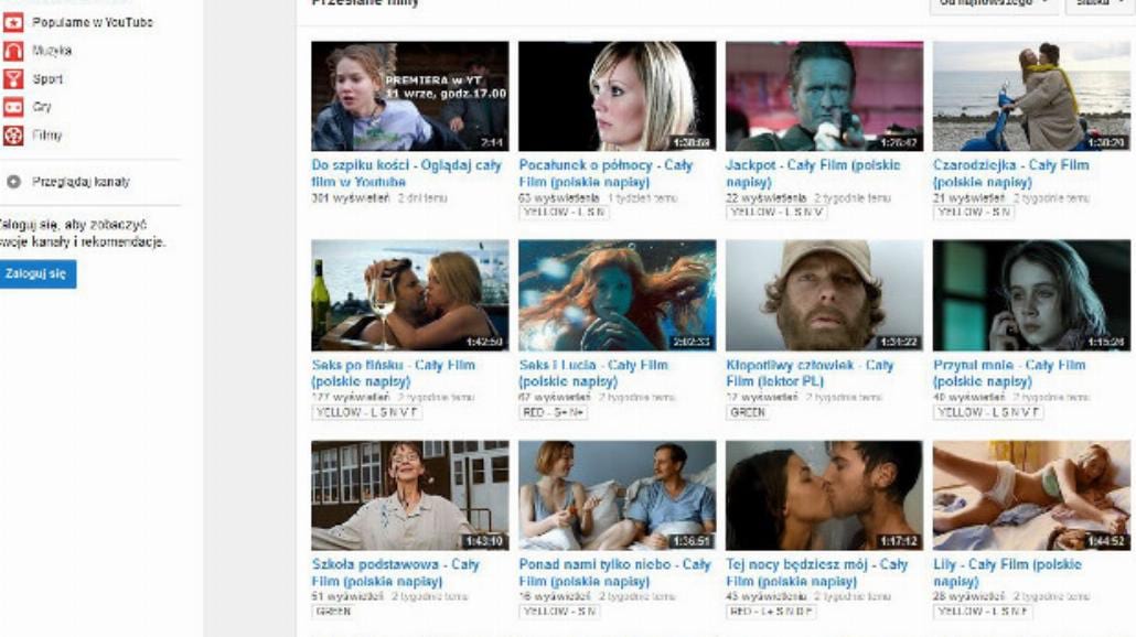 Kino udostępnia legalne filmy na YouTube